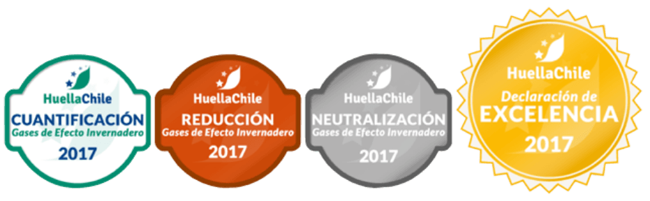 Niveles de reconocimiento del Programa HuellaChile